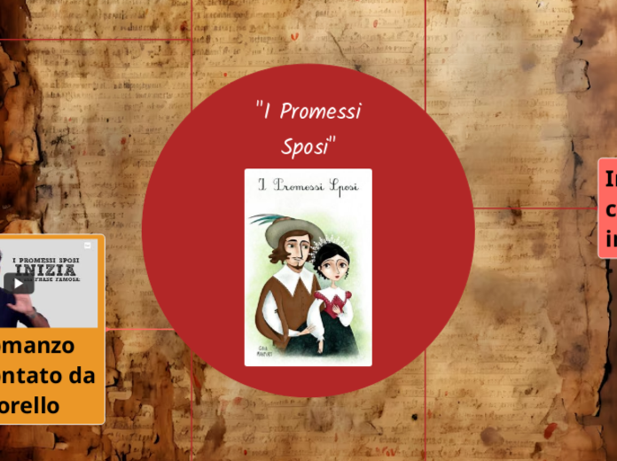 Gruppo 1B - I Promessi Sposi -