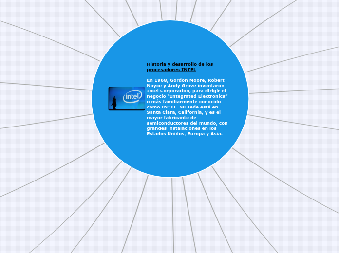 Historia y desarrollo de los procesadores INTEL

En 1968, Gordon Moore, Robert Noyce y Andy Grove inventaron Intel Corporation, para dirigir el negocio “Integrated Electronics” o más familiarmente conocido como INTEL. Su sede está en Santa Clara, California, y es el mayor fabricante de semiconductores del mundo, con grandes instalaciones en los Estados Unidos, Europa y Asia.