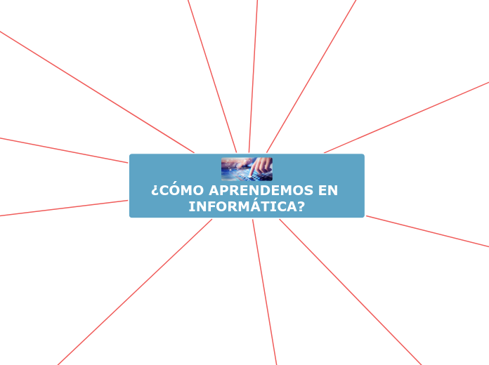 ¿CÓMO APRENDEMOS EN INFORMÁTICA?