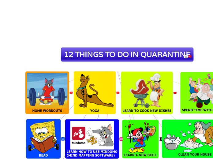 12 THINGS TO DO IN QUARANTINE