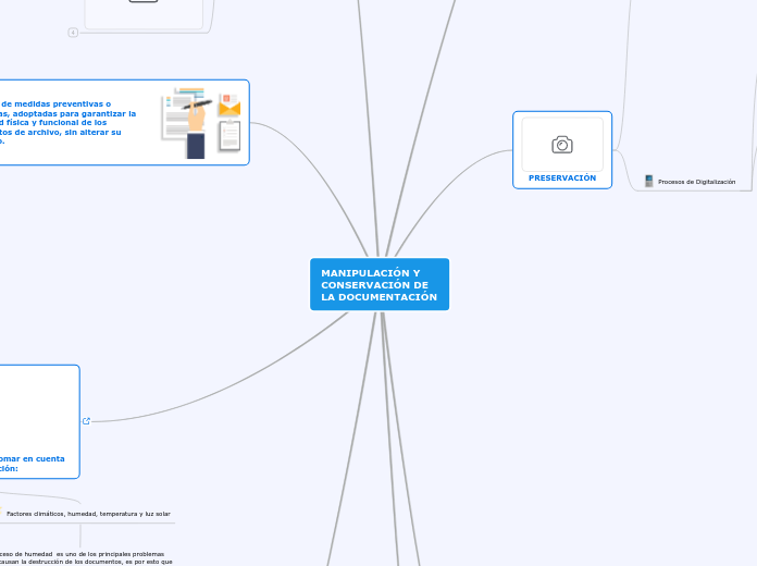 MANIPULACIÓN Y CONSERVACIÓN DE LA DOCUMENTACIÓN