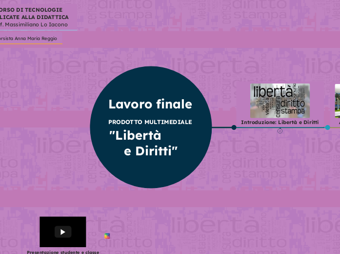 Lavoro finale "Libertà e Diritti" - Copia