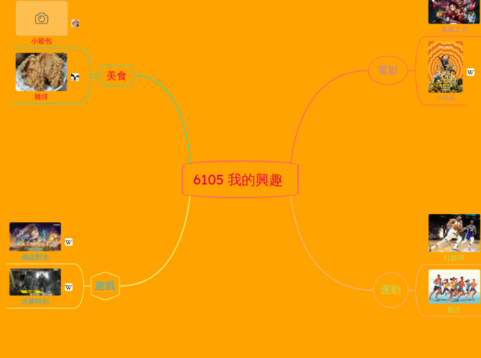 6105 我的興趣 