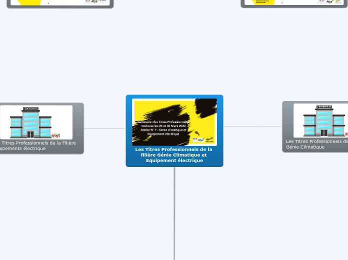 Les Titres Professionnels de la filière Génie Climatique et Equipement électrique