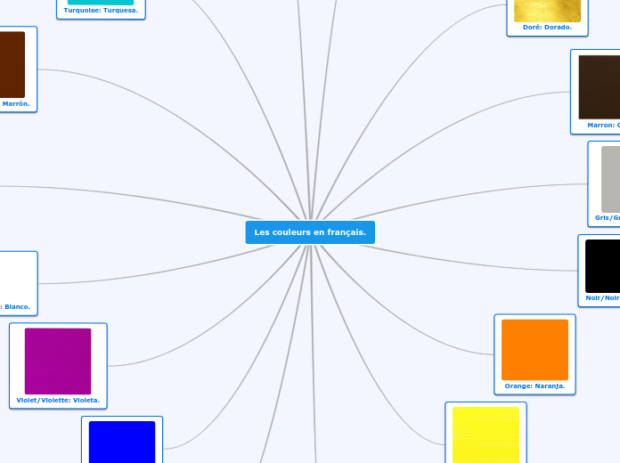 Les couleurs en français.