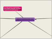 TIPOS DE INVESTIGACIÓN. Hugo Cerda
