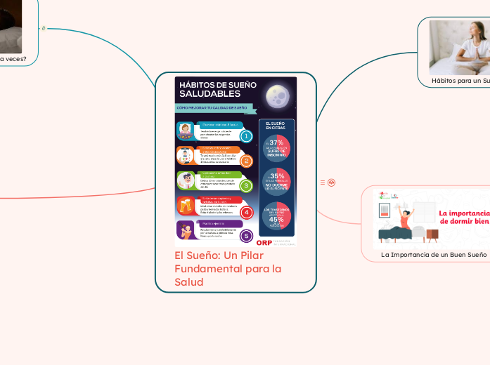 El Sueño: Un Pilar Fundamental para la Salud
