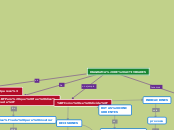 HORA 11: DIAGRAMA DE ACTIVIDADES