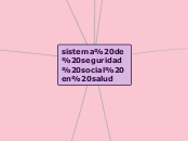 sistema de seguridad social en salud
