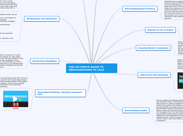 THE UILTIMATE GUIDE TO MERCHANDISING TO 2019