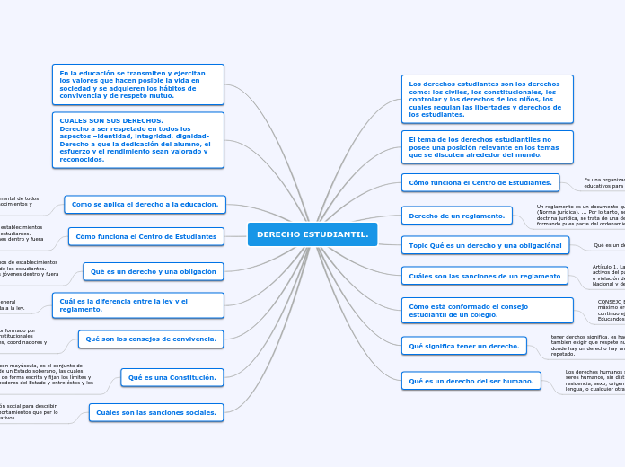 DERECHO ESTUDIANTIL.