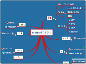 mineral ミネラル
