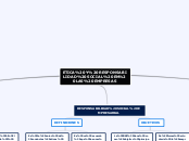 ETICA Y RESPONSABILIDAD SOCIAL EN LAS EMPRESAS