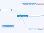 5 types Businesses