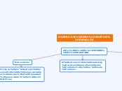 ANALISIS DEL ENTORNO DEL MARKETING