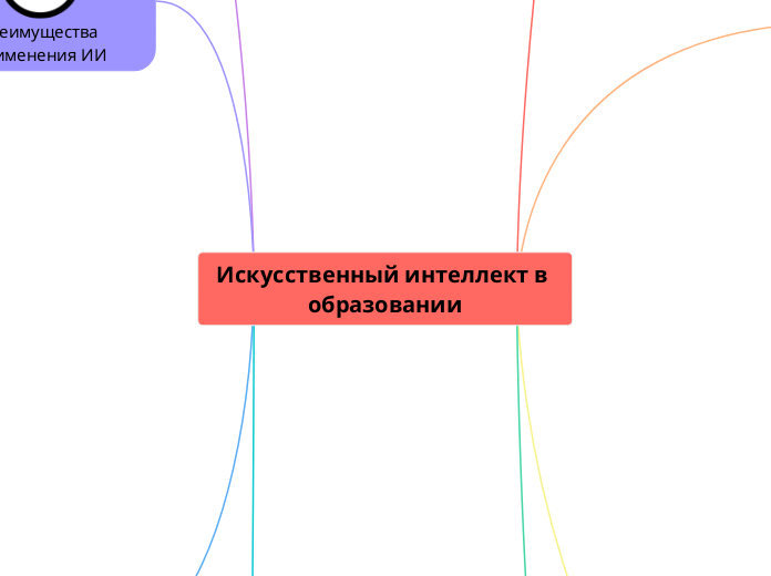 Искусственный интеллект в образовании