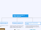 Maquinas que ayudan al cntrol ambiental