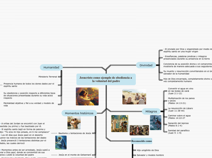 Jesucristo como ejemplo de obediencia a la voluntad del padre