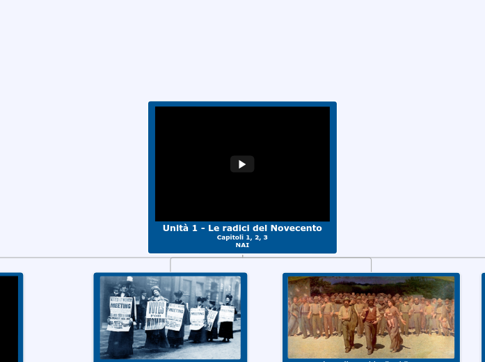 3D - STO - U1 - Le radici del Novecento_Cap. 1, 2, 3 - NAI