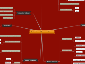 Estructural Funcionalismo