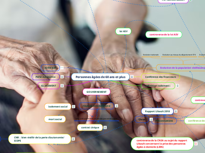 Personnes âgées de 60 ans et plus