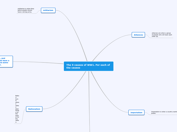 The 5 causes of WW1. For each of the causes