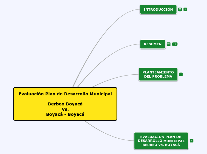 Berbeo Boyacá Vs. Boyacá - Boyacá