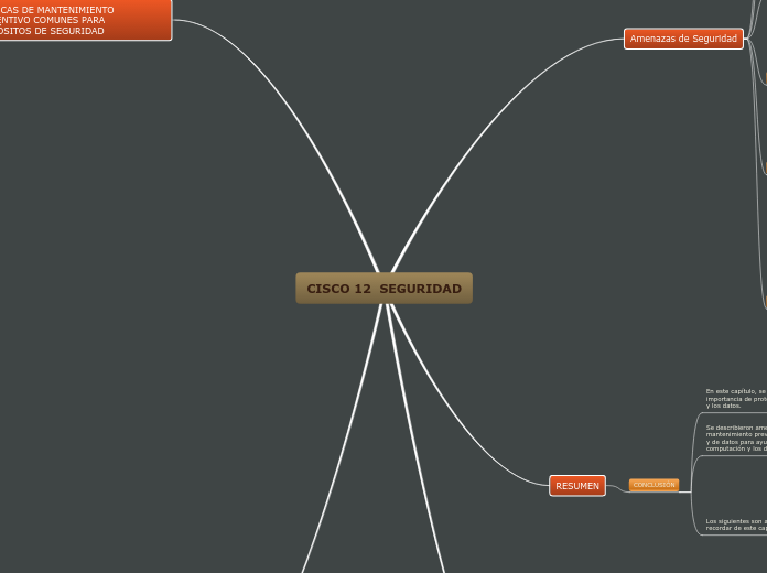 CISCO 12  SEGURIDAD