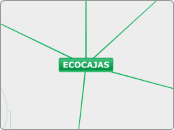 ECOCAJAS