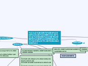 MAPA CONCEPTUAL CONTABILIDAD - BACK UP