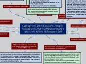 Mapas Semana 5 Conceptos Radiocomunicaciones