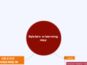 Rylska's e-learning map