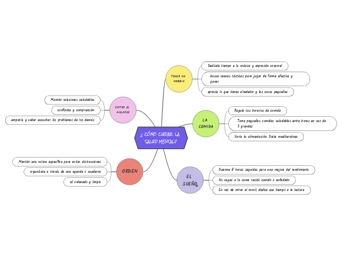 ¿ CÓMO CUIDAR  LA SALUD MENTAL?