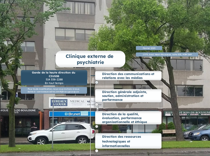 Clinique externe de psychiatrie