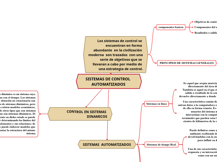 SISTEMAS DE CONTROL AUTOMATIZADOS