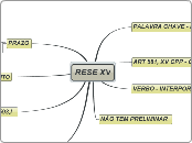 RESE XV