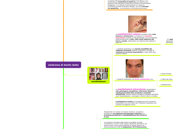 sindrome di Gorlin Goltz