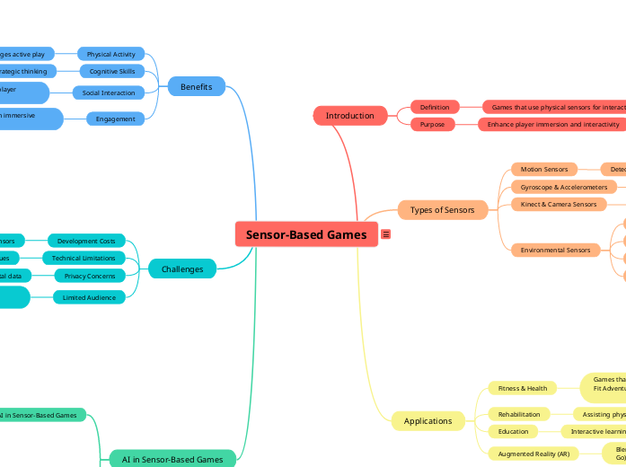 Sensor-Based Games