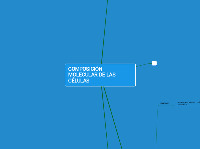 COMPOSICIÓN MOLECULAR DE LAS CÉLULAS