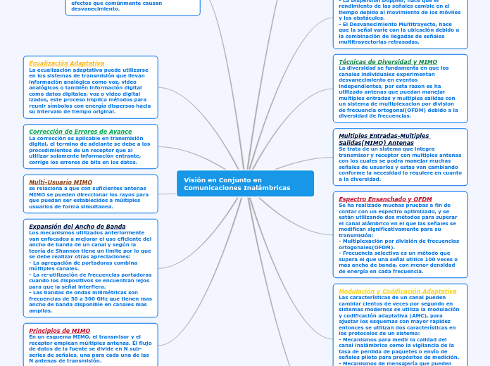 Visión en Conjunto en Comunicaciones Inalámbricas