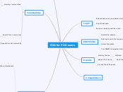 POD Architecture for POD users