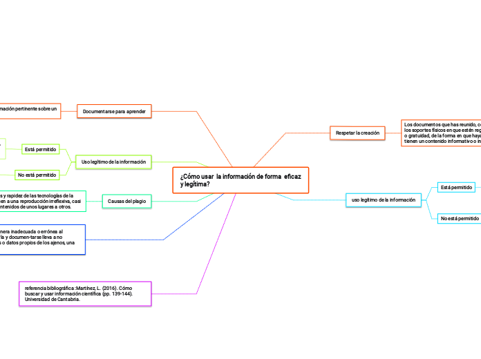 ¿Cómo usar  la información de forma  eficaz y legítima?
