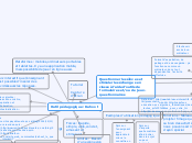 Projet personnel de développement professionnel