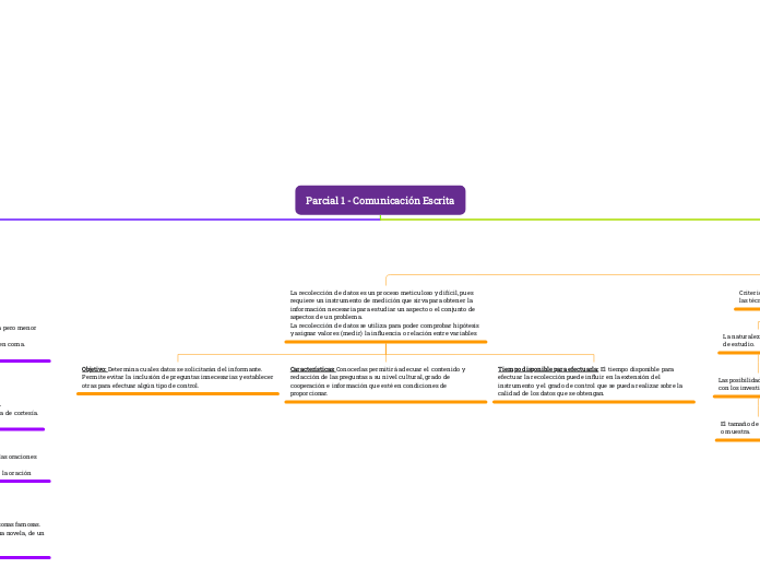 Parcial 1 - Comunicación Escrita