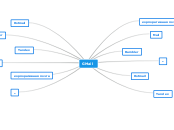 GMail: работа с несколькими почтовыми сервисами