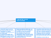 CONCEPTOS SALUD OCUPACIONAL