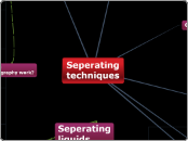 Chemistry seperating techiniques mindmap