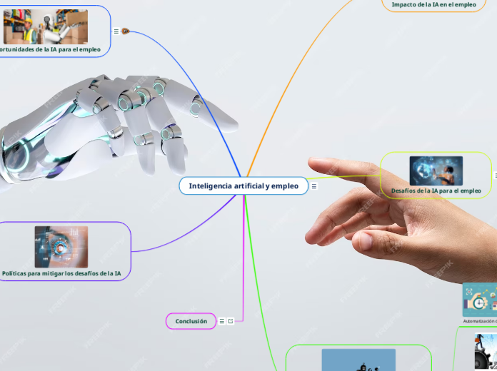 Inteligencia artificial y empleo