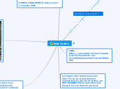 Primary SIX science curriculum notes