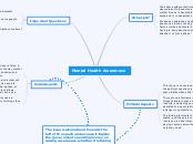 Mental Health Assignment 2 Map Briana, Bella, and Gloria